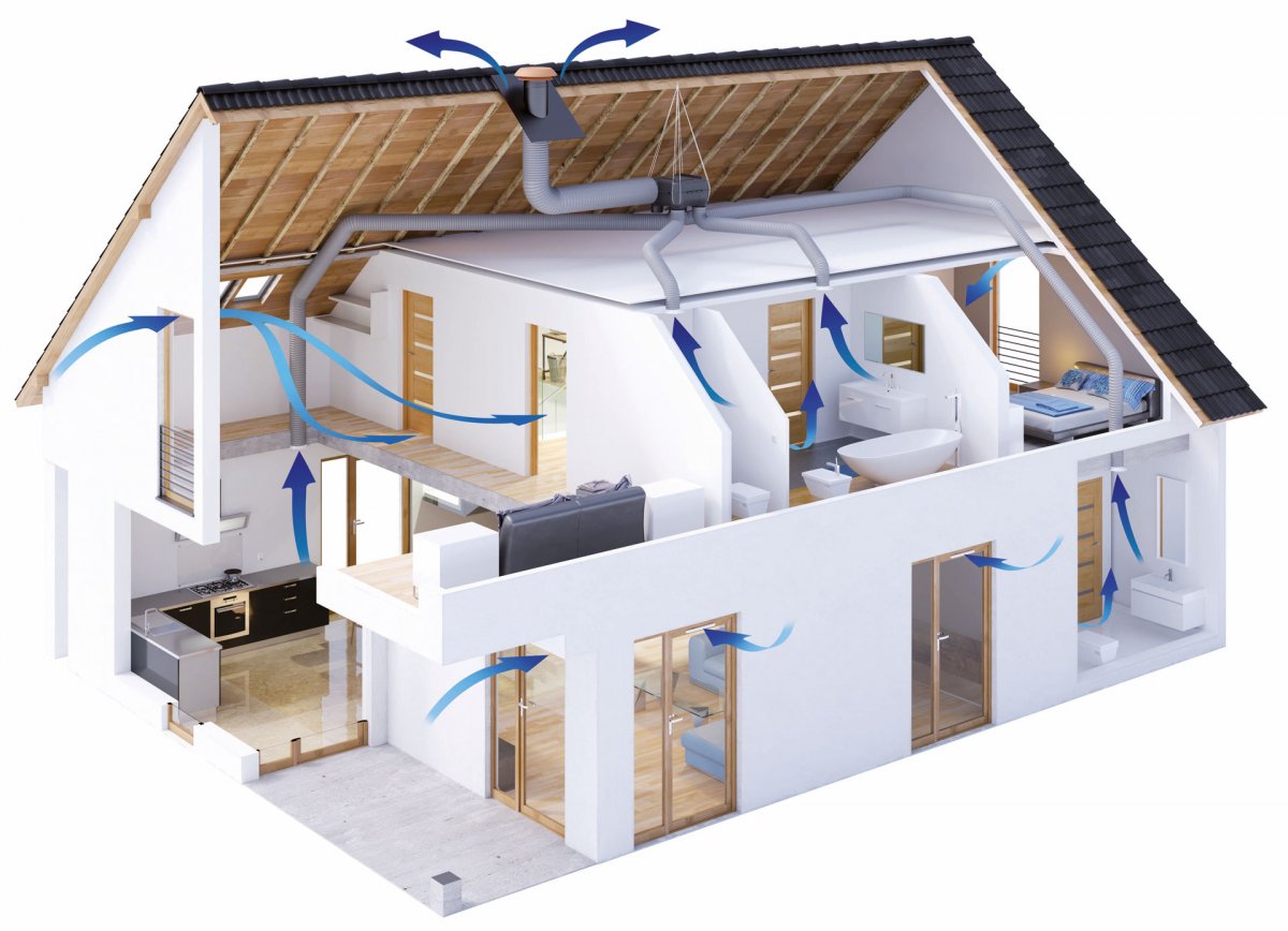 Silence, Izy Silence, Silencio... La ventilation ultra-silencieuse Autogyre